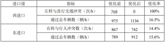 新澳门资料大全正版资料？奥利奥,效率评估方案_内容版6.405