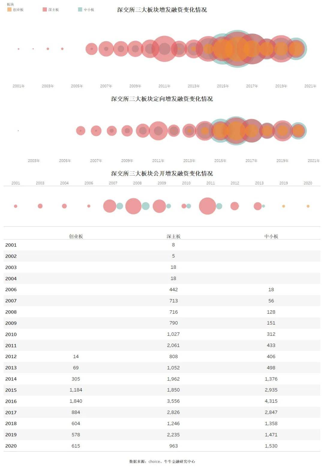 最新开马澳门开奖结果查询,数据解析引导_高效版22.803