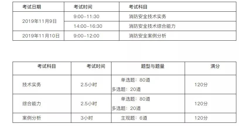 澳门今晚九点30分开奖,数据解释说明规划_计算机版4.293