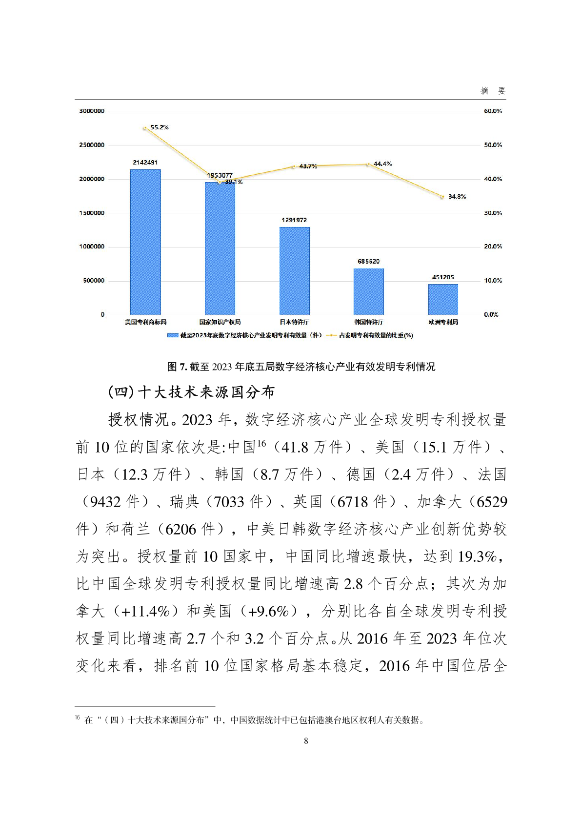 澳门六开奖结果2024开奖,实践数据分析评估_知识版14.275