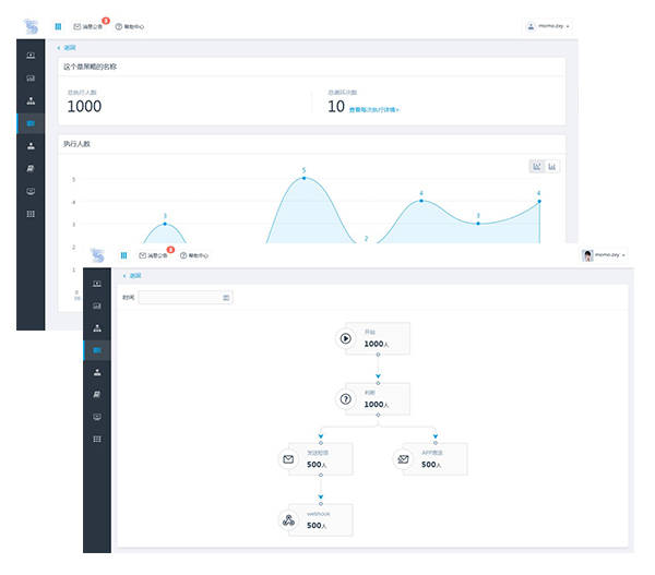 澳门天天免费精准大全,详情执行数据安援_先锋版74.331