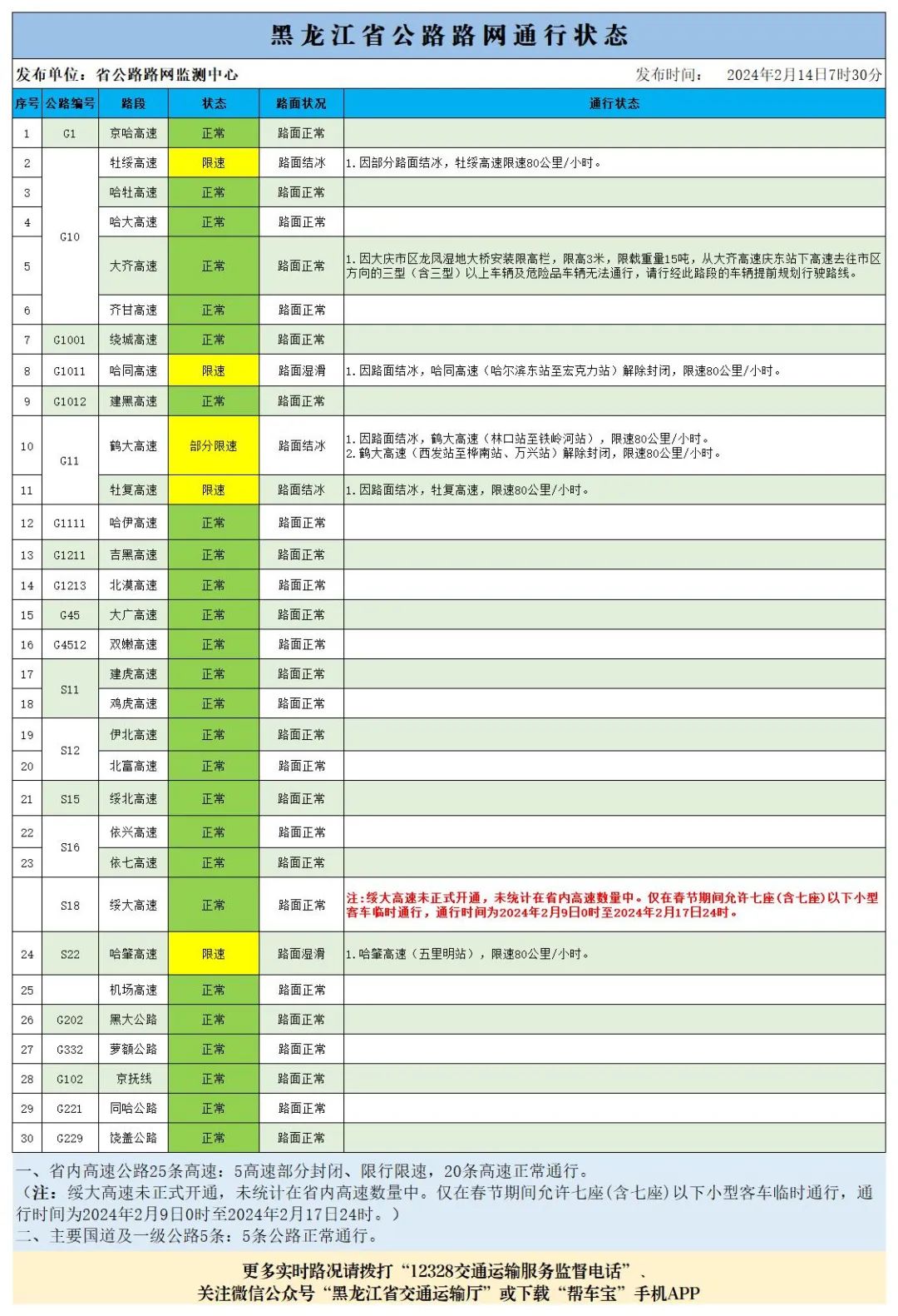 澳门天天开好彩大全免费,决策信息解释_L版66.351