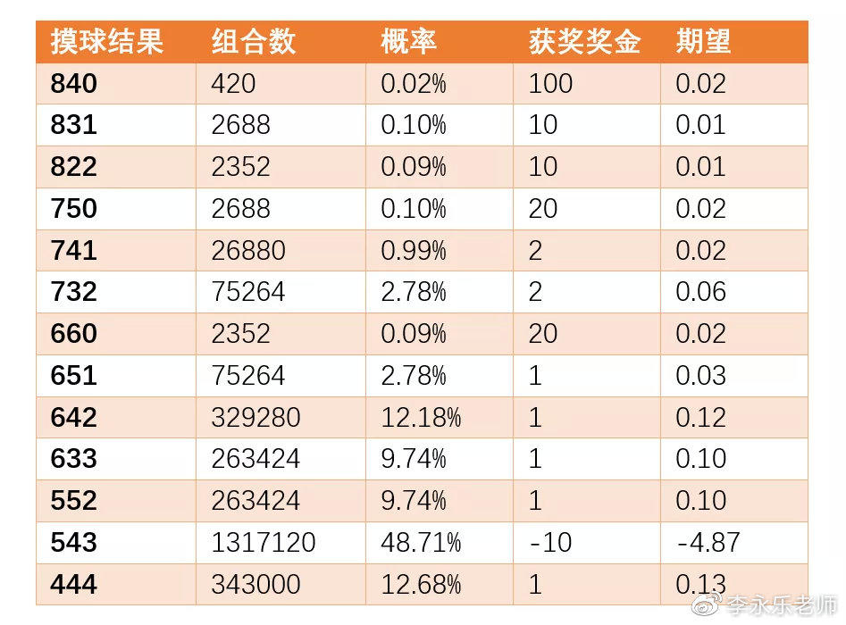 第1171页