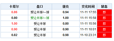 澳门开奖结果+开奖记录表生肖,数据整合解析计划_生态版73.685