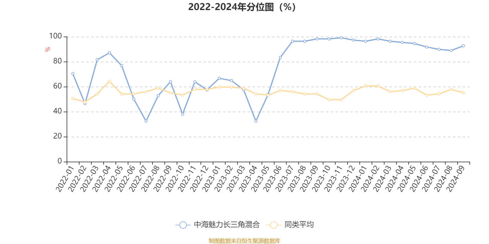 澳门开奖记录开奖结果2024,社会责任实施_实验版2.288