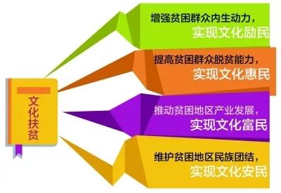 第1170页