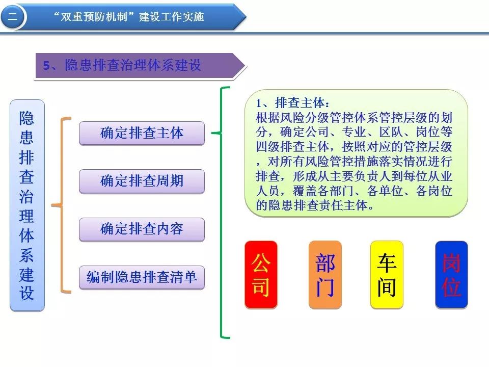 澳门正版免费全年资料,执行机制评估_轻奢版15.980