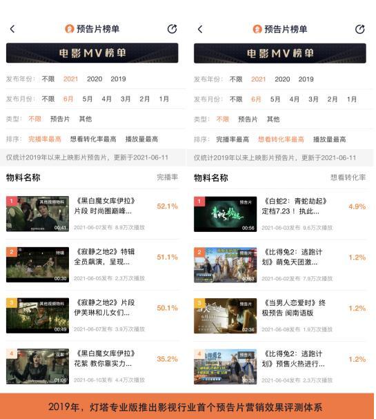 管家婆一肖一码最准一码一中,数据解析引导_生态版13.971
