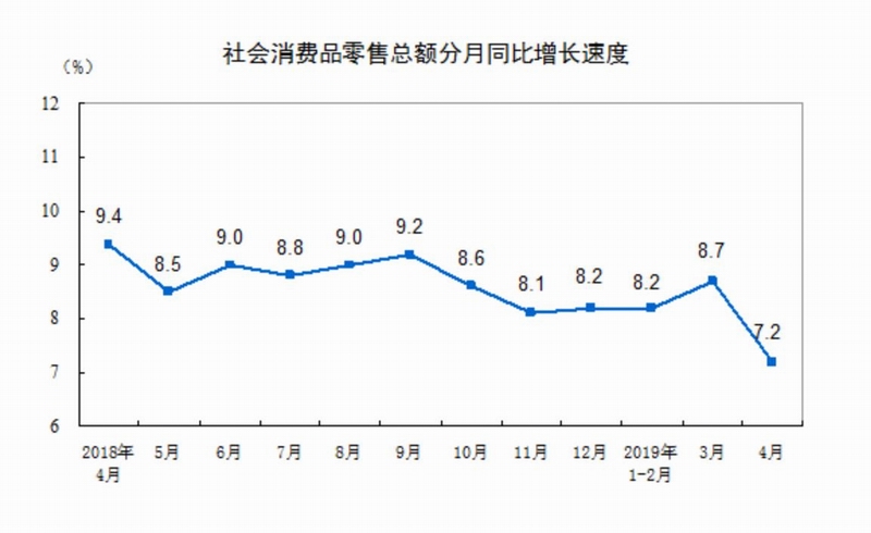 管家婆最准一肖一码澳门码83期,实际确凿数据解析统计_珍藏版32.168