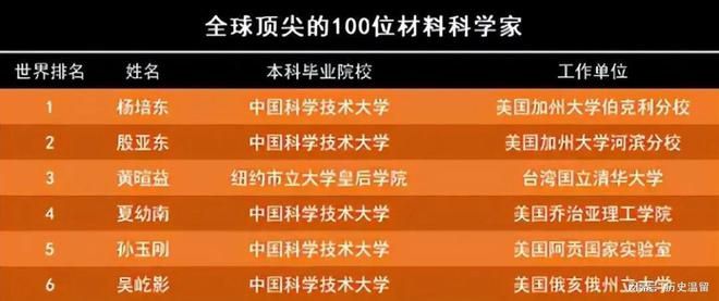管家婆精准资料免费大全生肖卡,科学分析解释说明_方案版35.351