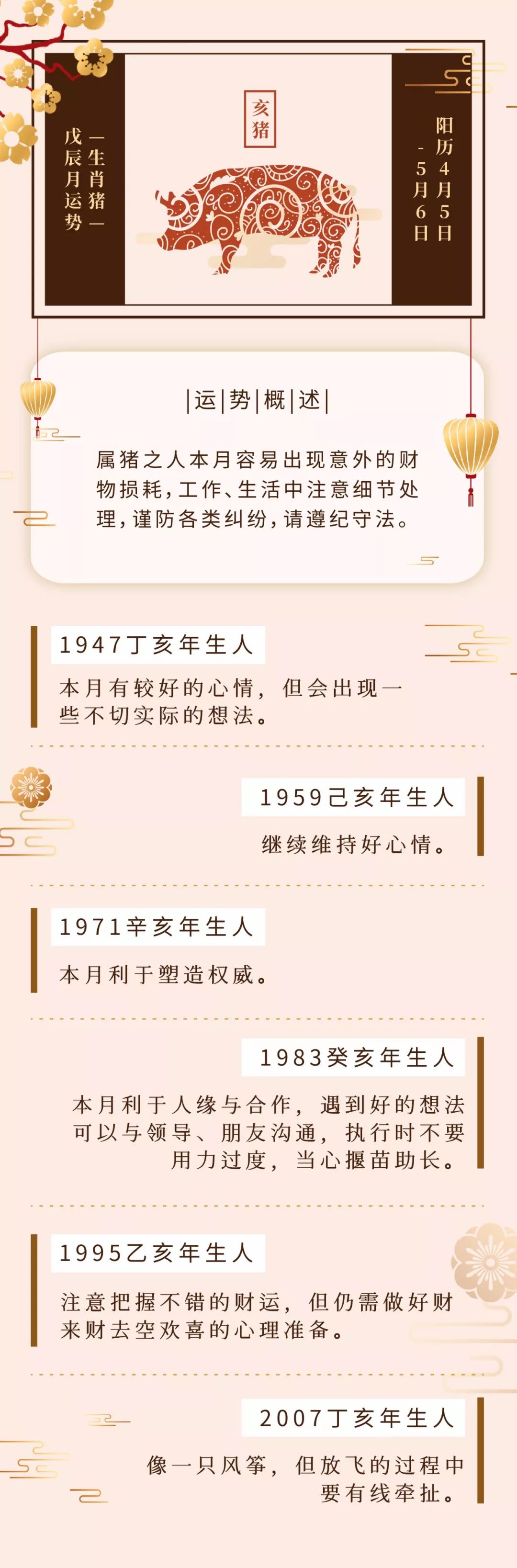 莫惜一四衣打一正确生肖,系统评估分析_娱乐版83.159