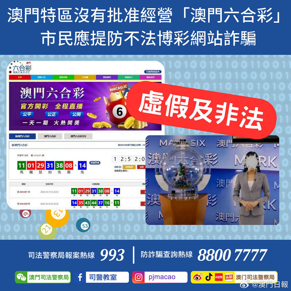 香港免六台彩图库,最新答案诠释说明_影音版58.865