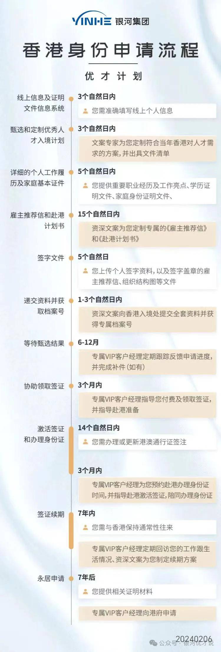 香港最准一肖100免费,新式数据解释设想_服务器版96.401