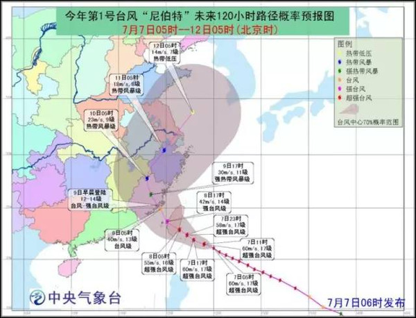 台风最新路径消息与智能气象科技产品介绍