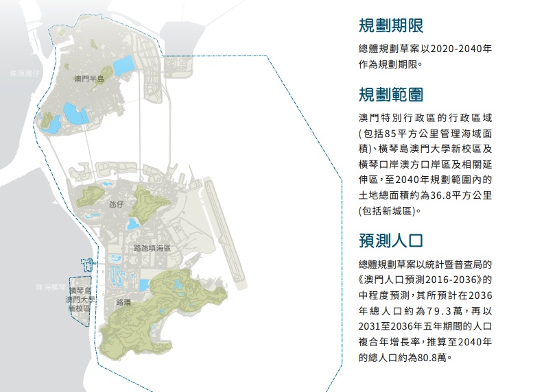 2024年新澳门天天开奖免费查询,城乡规划学_多维版39.354