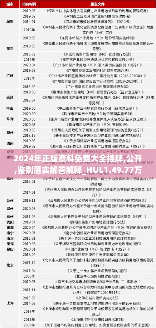 2024年正版资料免费大全视频,权威解析方法_紧凑版56.344