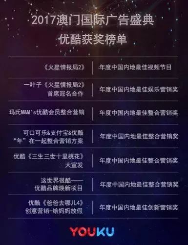 2024年澳门今晚开码料,全盘细明说明_社交版13.784