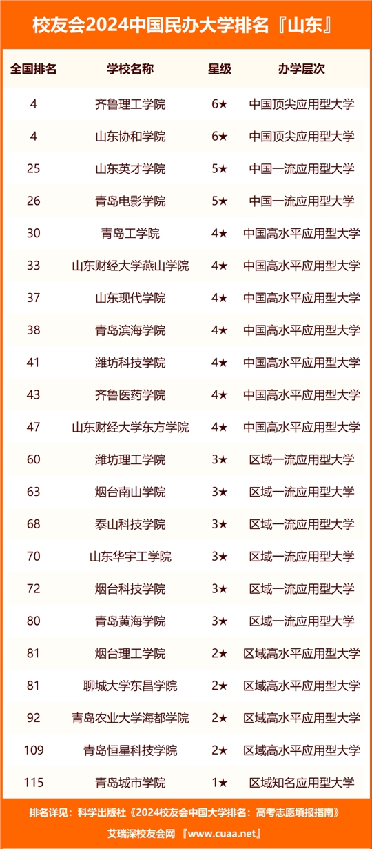 2024年澳门全年免费大全,创新计划制定_计算能力版6.247