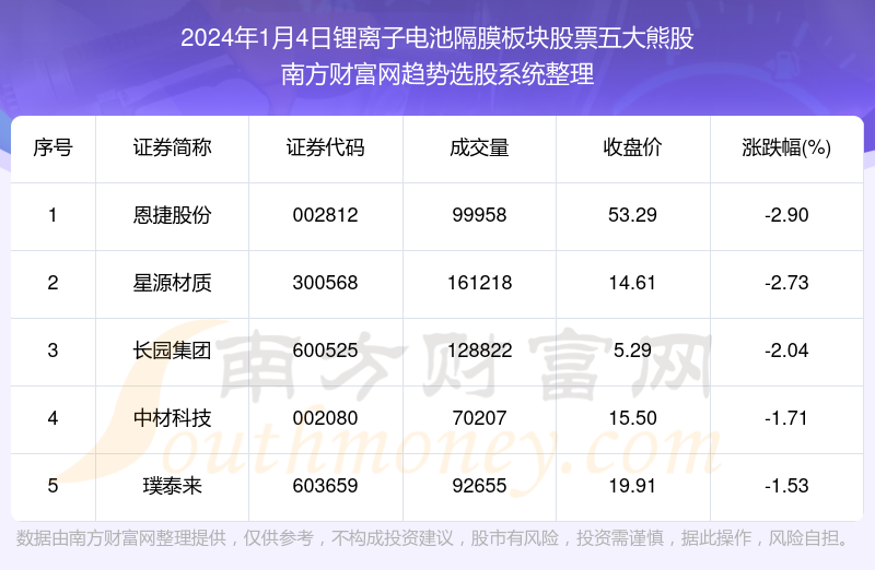 2024年澳门大全免费金锁匙,全面数据分析_悬浮版58.982