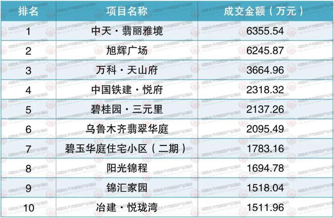 第1144页