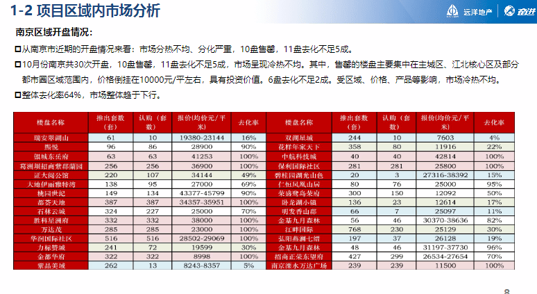 2024新奥天天免费资料53期,仿真方案实施_动感版37.119