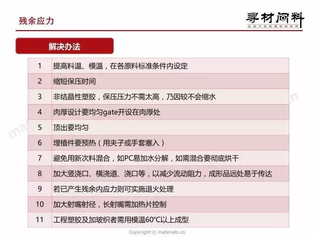 2024新澳正版免费资料的特点,精准解答方案详解_明亮版36.706