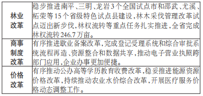 2024新澳精准资料免费,方案优化实施_钻石版61.136