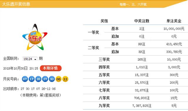 维保工程 第262页