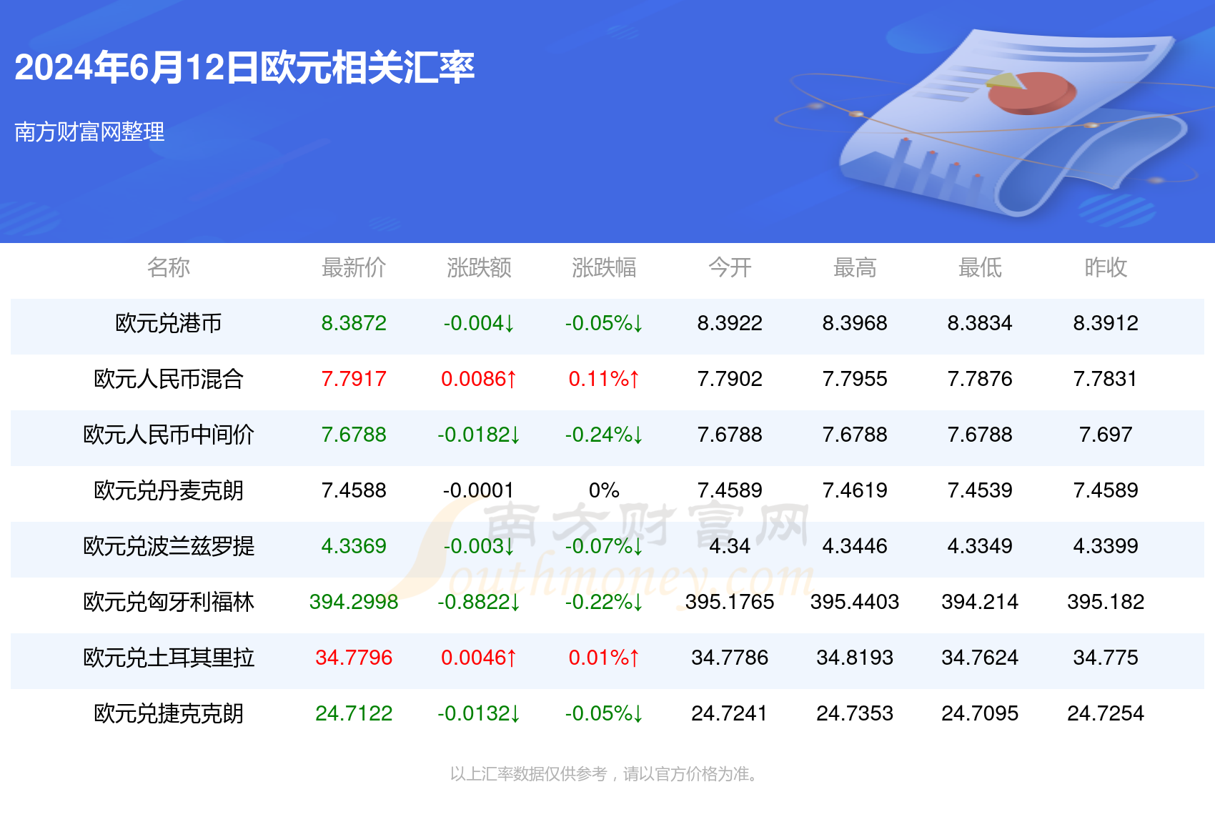第1137页