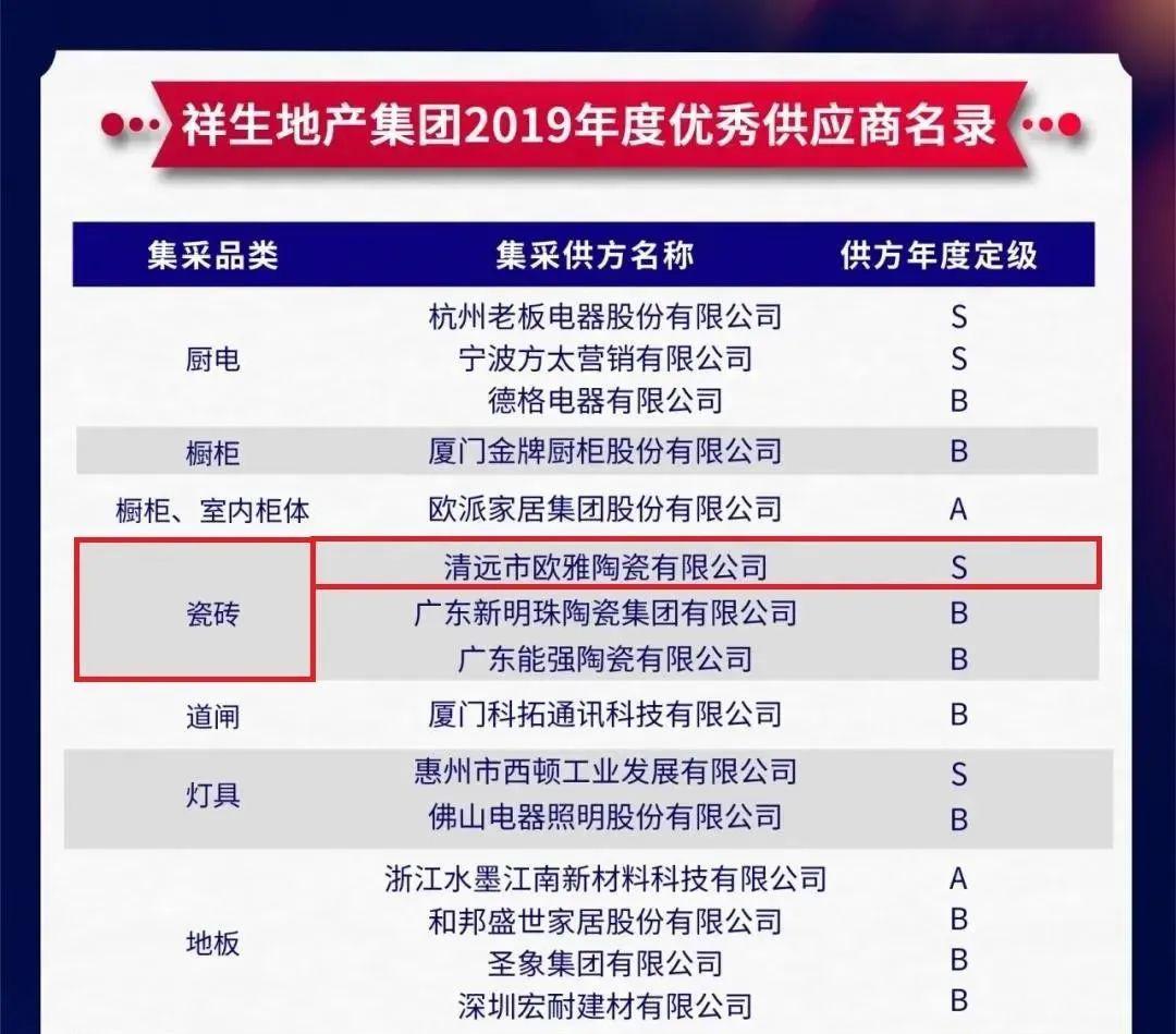 2024澳门今天特马开什么,精细评估方案_配送版96.138