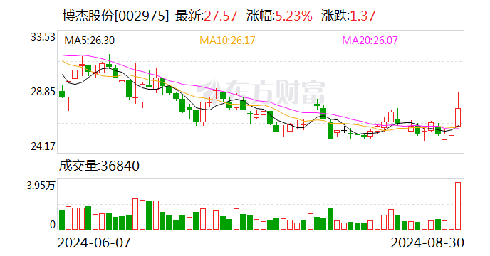 2024澳门六开彩开奖结果查询,经济适用原则_超级版60.109