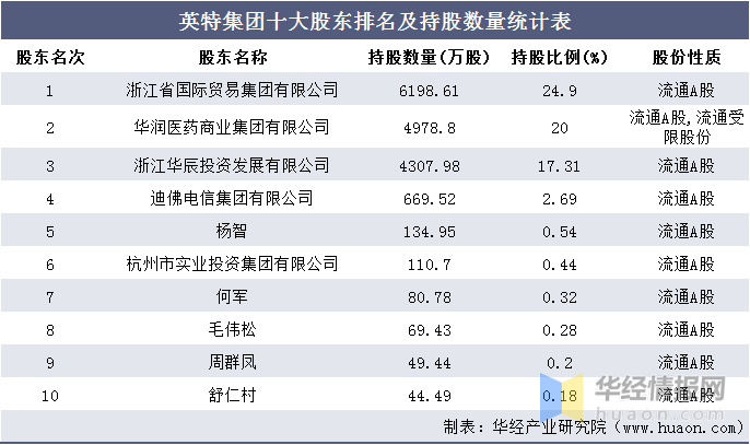 2024澳门特马今晚开奖138期,统计材料解释设想_触感版4.775
