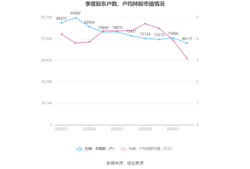 2024香港历史开奖记录,市场需求解析_收藏版19.597