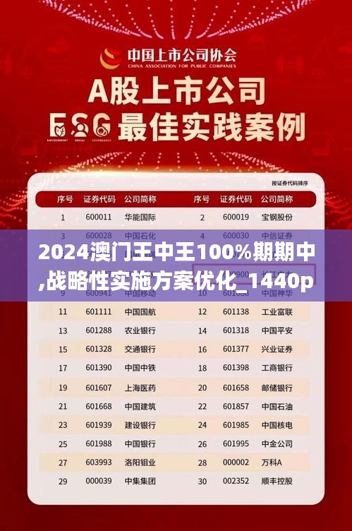 2024香港王中王,推动策略优化_艺术版52.573