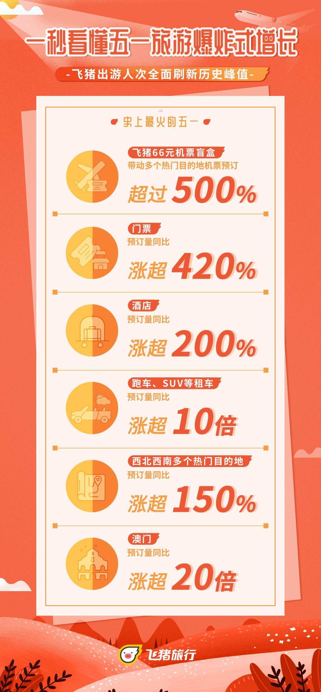 7777788888王中王开奖历史记录网,新技术推动方略_旅行版81.899