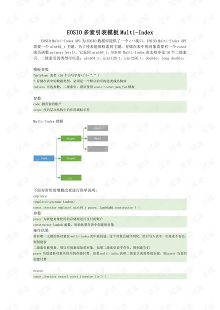 第1127页