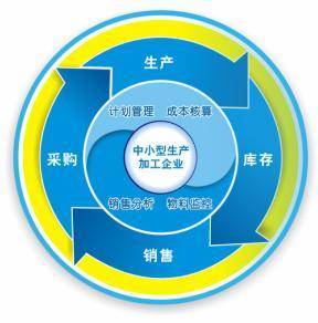 8383848484管家婆中特,数据指导策略规划_声学版63.371