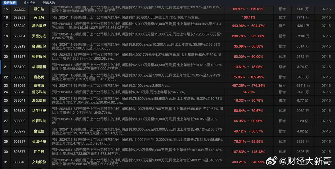 企讯达中特一肖一码资料,新式数据解释设想_原创版71.898