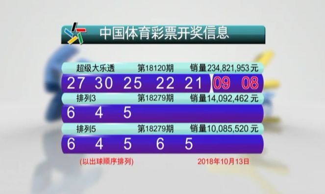 六会彩生肖开奖结果,标准执行具体评价_计算版18.756