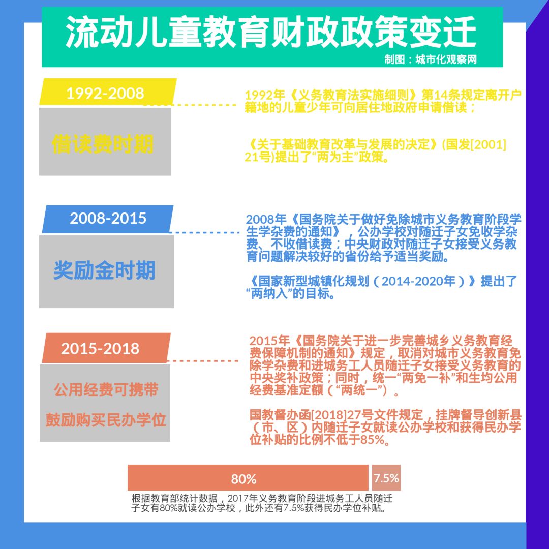 新奥最准免费资料大全,实地观察解释定义_先锋实践版13.391