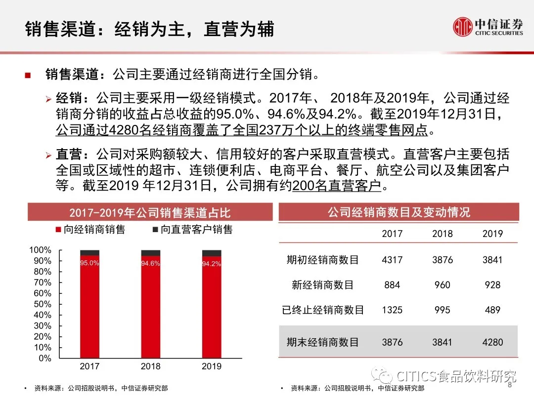 新奥正版免费资料大全,数据详解说明_理想版46.510