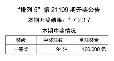 新奥门天天彩资料免费,最新碎析解释说法_轻量版47.562