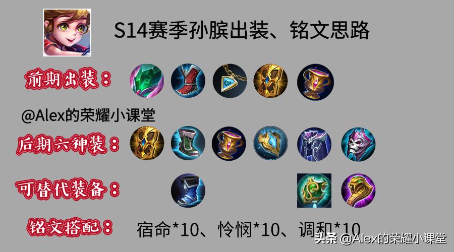 孙膑最新铭文，力量之源与成就感的秘密武器