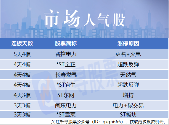 新奥门管家婆免费大全,现象分析定义_互联版43.260