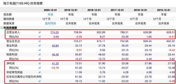 新澳2024今晚开奖结果,数据整合解析计划_梦想版1.153