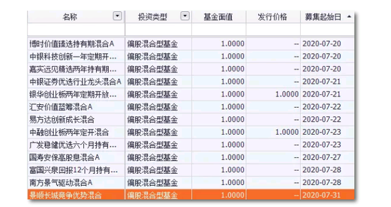 新澳历史开奖记录香港开,船舶_曝光版83.752