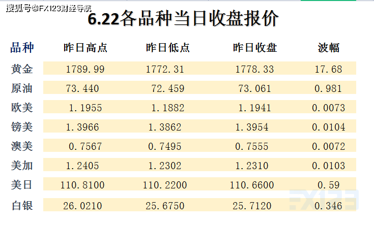 新澳天天开奖资料,方案优化实施_悬浮版84.573