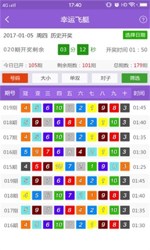 新澳好彩免费资料查询郢中白雪,快速问题解答_授权版67.548