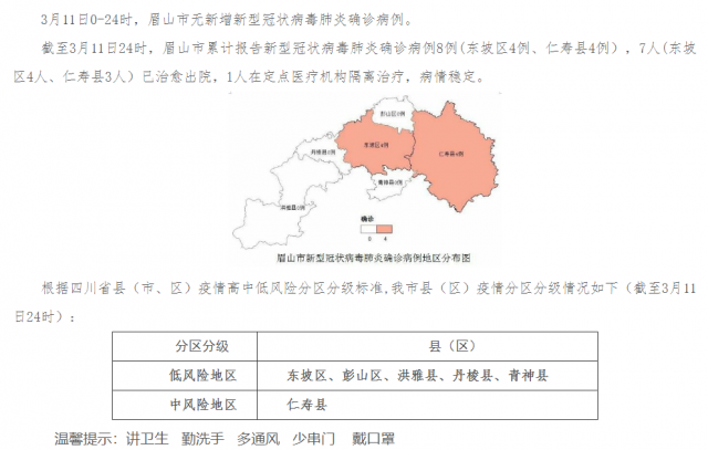 眉山疫情最新情况及防疫指南概述