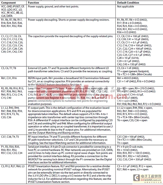 新澳精准资料免费提供510期,安全设计方案评估_安全版40.202